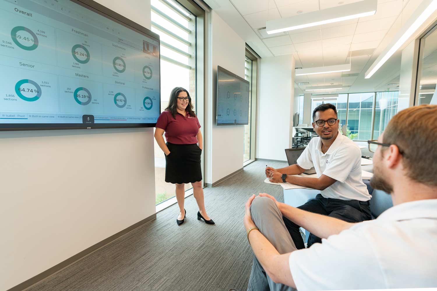 Texas A&M Staff giving a presentation